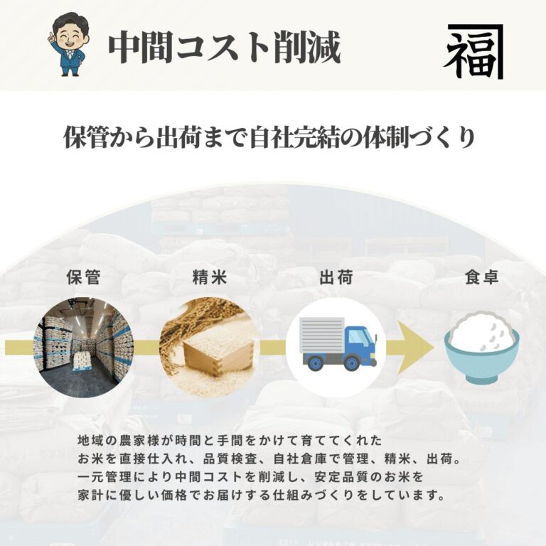 tokusenmai-hakumai