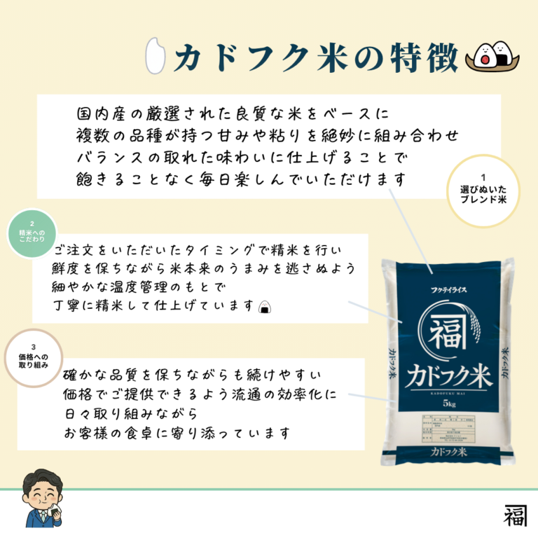 kadofukumai-hakumai